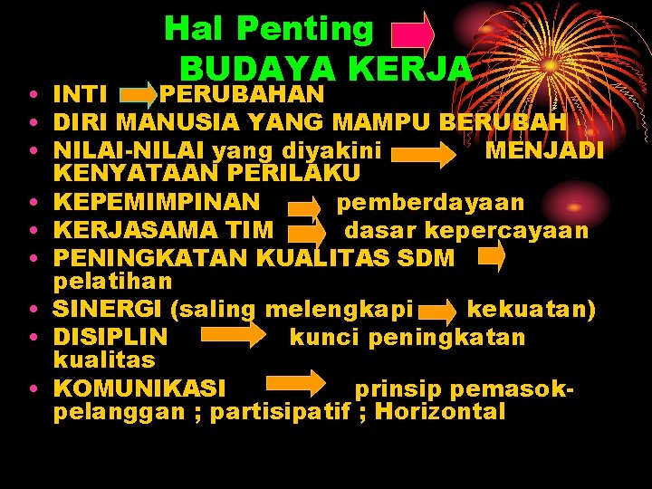 Hal Penting BUDAYA KERJA • INTI PERUBAHAN • DIRI MANUSIA YANG MAMPU BERUBAH • Hal Penting BUDAYA KERJA • INTI PERUBAHAN • DIRI MANUSIA YANG MAMPU BERUBAH •