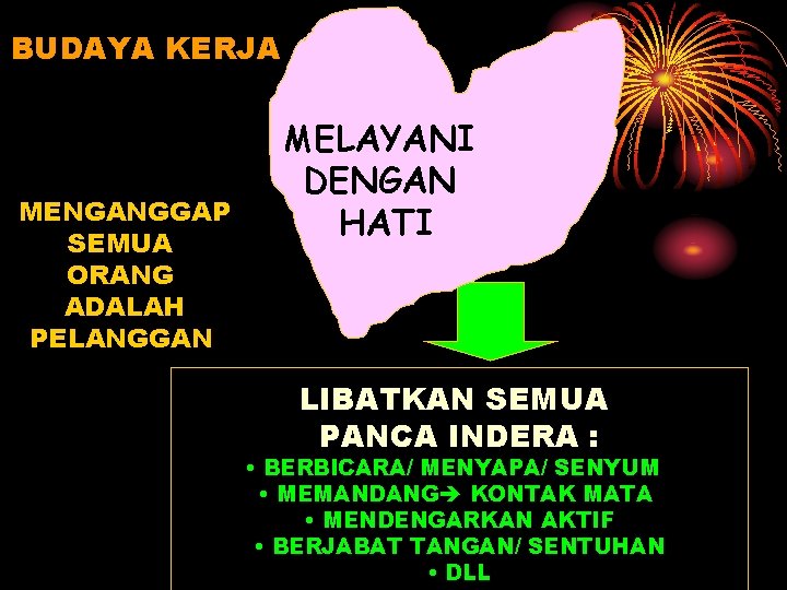 BUDAYA KERJA MENGANGGAP SEMUA ORANG ADALAH PELANGGAN MELAYANI DENGAN HATI LIBATKAN SEMUA PANCA INDERA