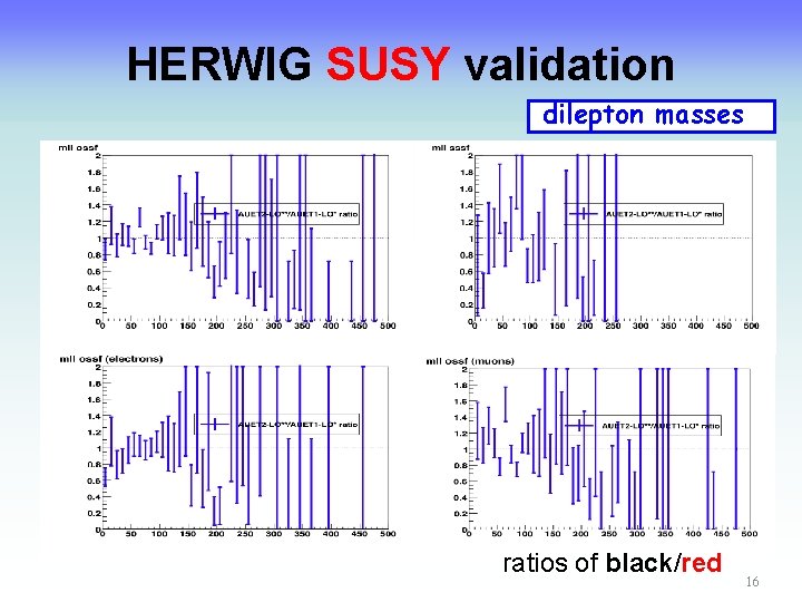 HERWIG SUSY validation dilepton masses ratios of black/red 16 