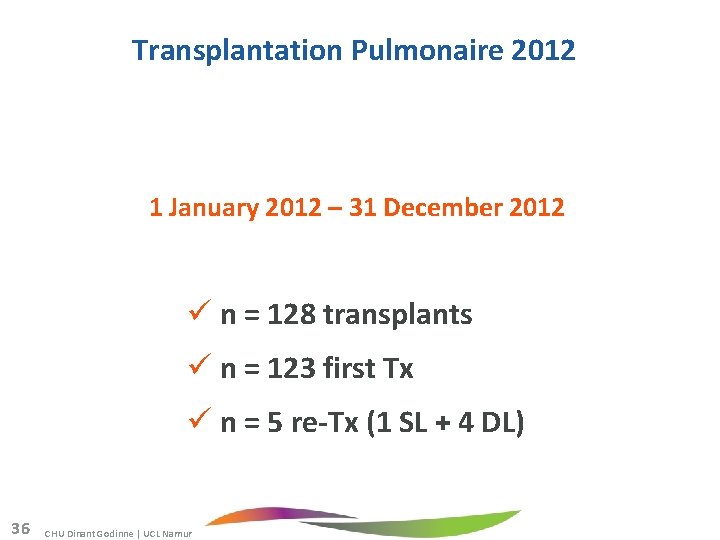 Transplantation Pulmonaire 2012 1 January 2012 – 31 December 2012 n = 128 transplants