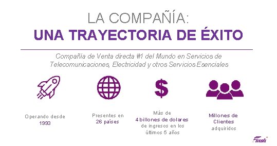 LA COMPAÑÍA: UNA TRAYECTORIA DE ÉXITO Compañía de Venta directa #1 del Mundo en