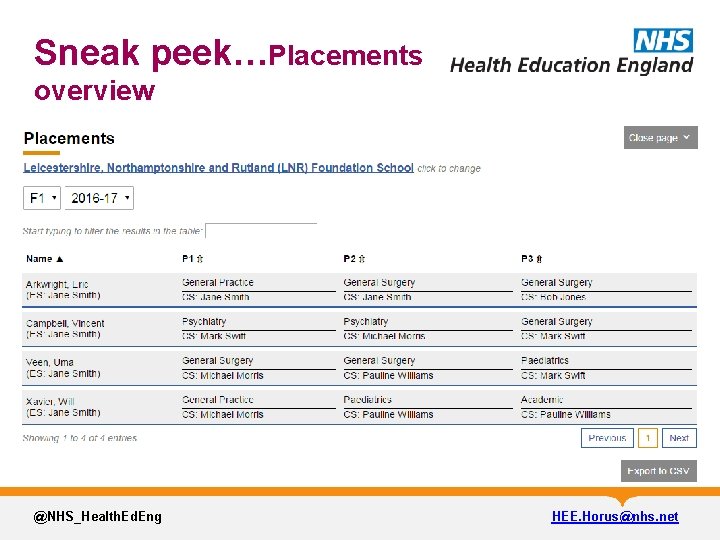 Sneak peek…Placements overview @NHS_Health. Ed. Eng HEE. Horus@nhs. net 