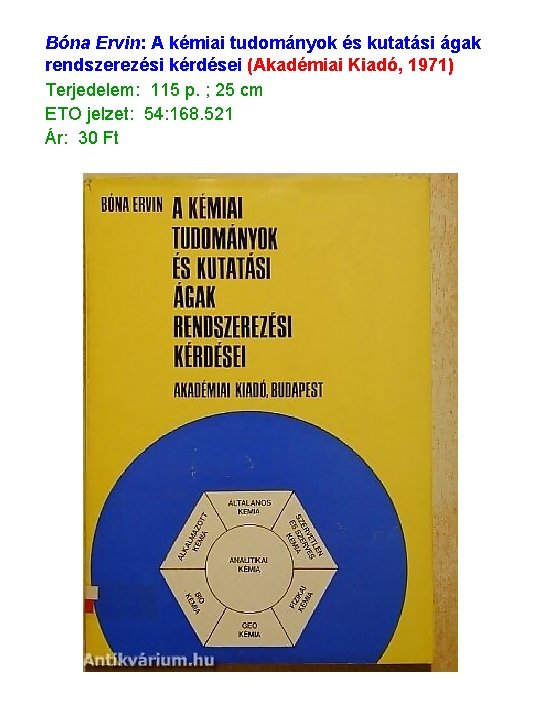 Bóna Ervin: A kémiai tudományok és kutatási ágak rendszerezési kérdései (Akadémiai Kiadó, 1971) Terjedelem: