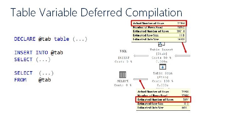 Table Variable Deferred Compilation 