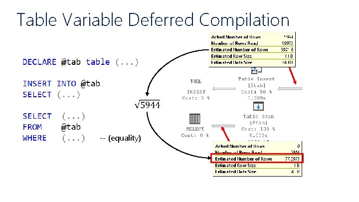 Table Variable Deferred Compilation -- (equality) 