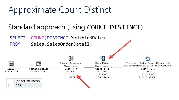 Approximate Count Distinct Standard approach (using COUNT DISTINCT) 