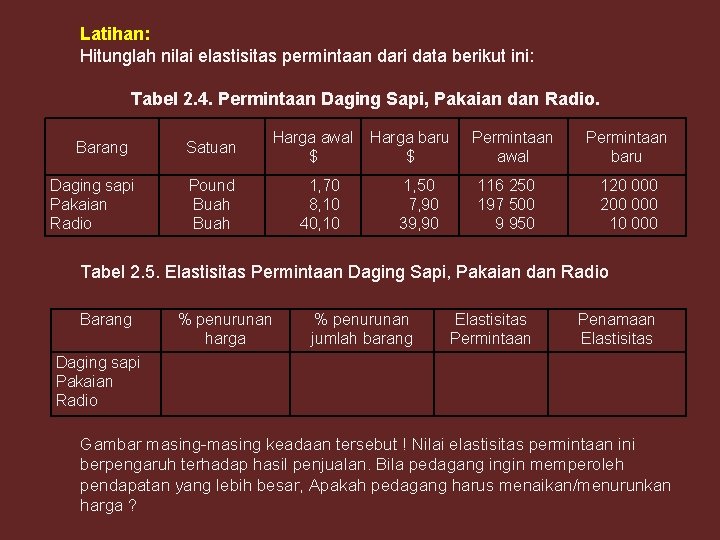 Latihan: Hitunglah nilai elastisitas permintaan dari data berikut ini: Tabel 2. 4. Permintaan Daging