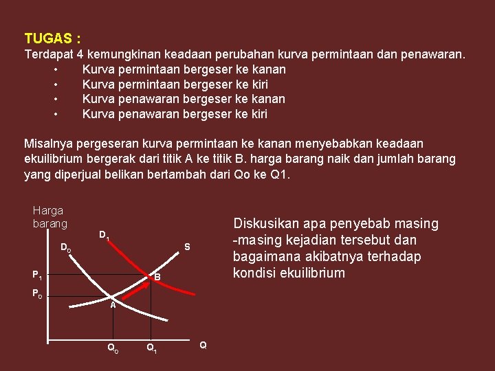 TUGAS : Terdapat 4 kemungkinan keadaan perubahan kurva permintaan dan penawaran. • Kurva permintaan