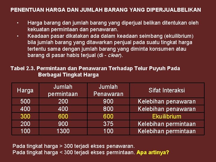 PENENTUAN HARGA DAN JUMLAH BARANG YANG DIPERJUALBELIKAN • • Harga barang dan jumlah barang