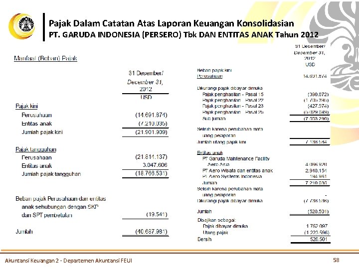 Pajak Dalam Catatan Atas Laporan Keuangan Konsolidasian PT. GARUDA INDONESIA (PERSERO) Tbk DAN ENTITAS