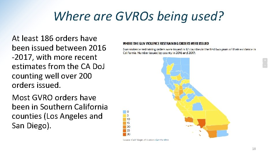 Where are GVROs being used? At least 186 orders have been issued between 2016
