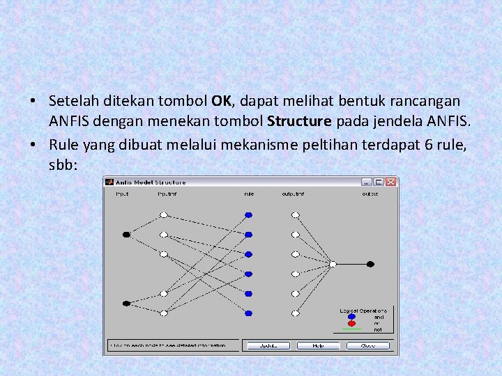 • Setelah ditekan tombol OK, dapat melihat bentuk rancangan ANFIS dengan menekan tombol • Setelah ditekan tombol OK, dapat melihat bentuk rancangan ANFIS dengan menekan tombol