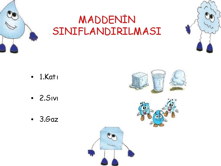 MADDENİN SINIFLANDIRILMASI • 1. Katı • 2. Sıvı • 3. Gaz 