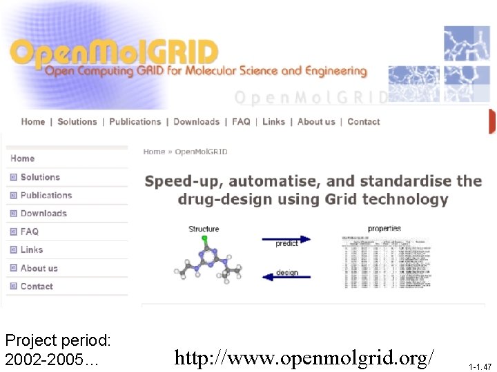 Project period: 2002 -2005… http: //www. openmolgrid. org/ 1 -1. 47 