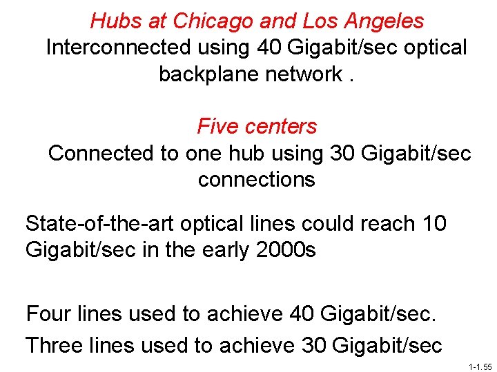 Hubs at Chicago and Los Angeles Interconnected using 40 Gigabit/sec optical backplane network. Five