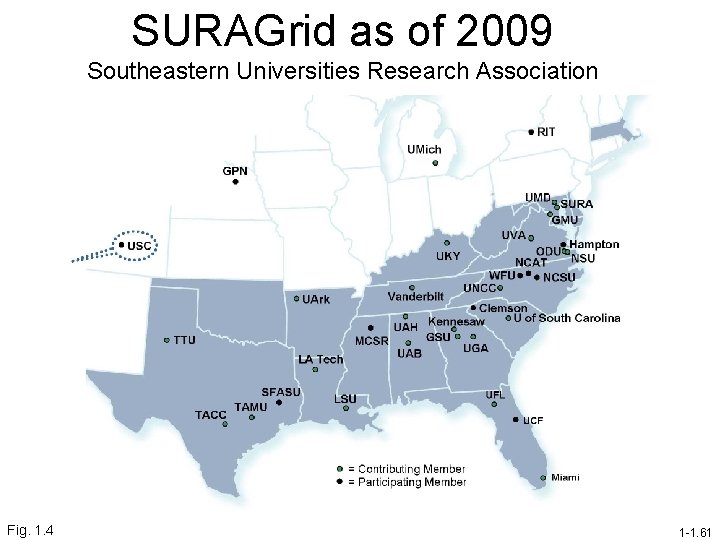 SURAGrid as of 2009 Southeastern Universities Research Association Fig. 1. 4 1 -1. 61