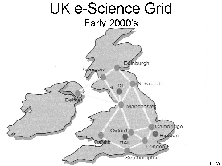 UK e-Science Grid Early 2000’s 1 -1. 63 