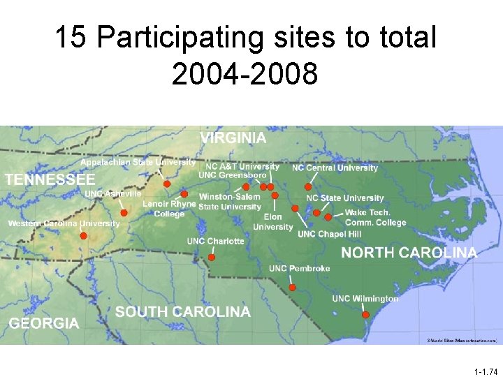 15 Participating sites to total 2004 -2008 1 -1. 74 