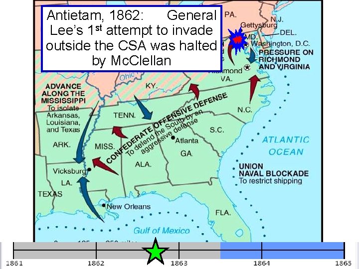 Antietam, 1862: General Lee’s 1 st attempt to invade outside the CSA was halted