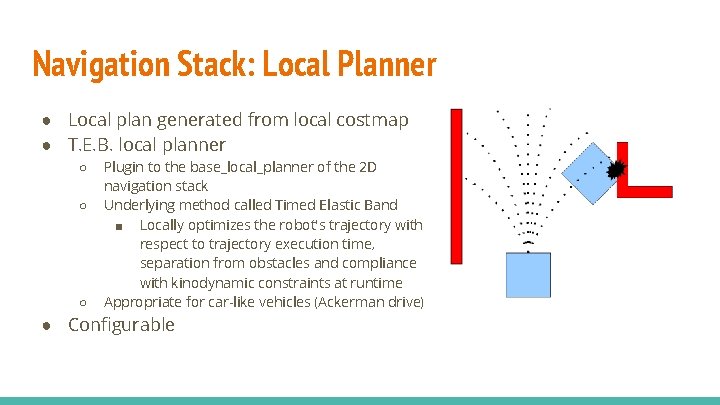 Navigation Stack: Local Planner ● Local plan generated from local costmap ● T. E. Navigation Stack: Local Planner ● Local plan generated from local costmap ● T. E.
