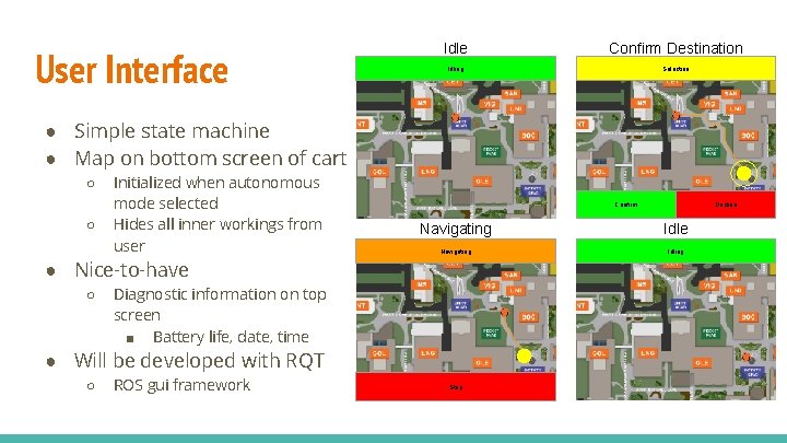 User Interface Idle Confirm Destination Idling Selection ● Simple state machine ● Map on User Interface Idle Confirm Destination Idling Selection ● Simple state machine ● Map on