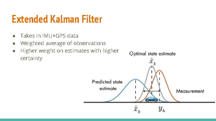 Extended Kalman Filter ● Takes in IMU+GPS data ● Weighted average of observations ● Extended Kalman Filter ● Takes in IMU+GPS data ● Weighted average of observations ●