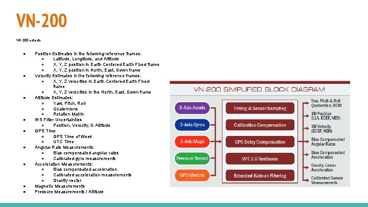 VN-200 outputs: ● ● ● ● ● Position Estimates in the following reference frames: VN-200 outputs: ● ● ● ● ● Position Estimates in the following reference frames: