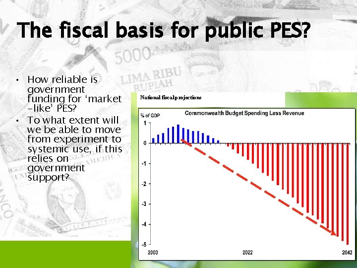 The fiscal basis for public PES? • How reliable is government funding for ‘market