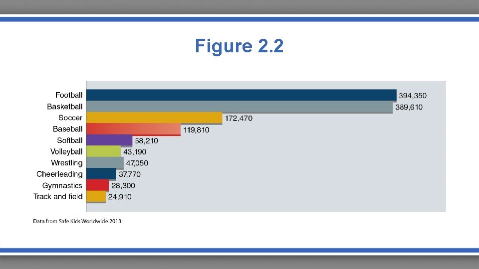 Figure 2. 2 