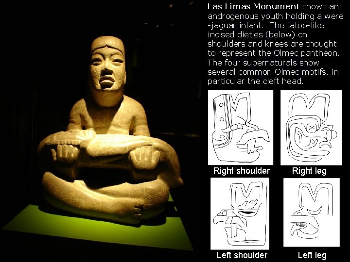 Las Limas Monument shows an androgenous youth holding a were -jaguar infant. The tatoo-like Las Limas Monument shows an androgenous youth holding a were -jaguar infant. The tatoo-like
