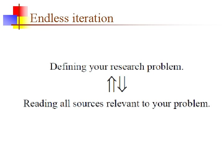 Endless iteration Endless iteration