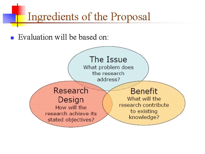 Ingredients of the Proposal n Evaluation will be based on: 