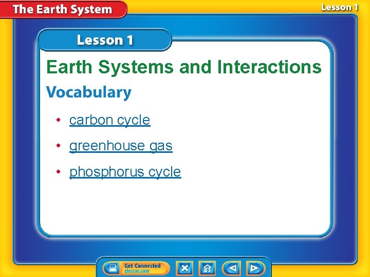 Earth Systems and Interactions • carbon cycle • greenhouse gas • phosphorus cycle 