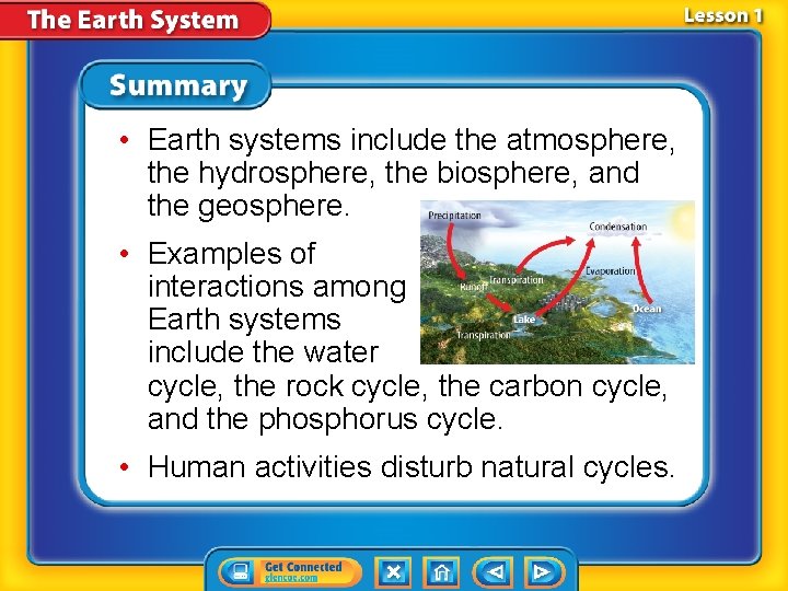  • Earth systems include the atmosphere, the hydrosphere, the biosphere, and the geosphere.