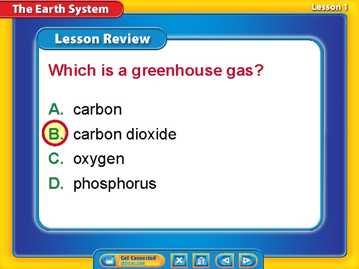 Which is a greenhouse gas? A. carbon B. carbon dioxide C. oxygen D. phosphorus
