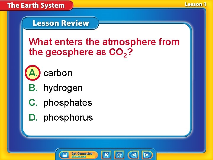 What enters the atmosphere from the geosphere as CO 2? A. carbon B. hydrogen