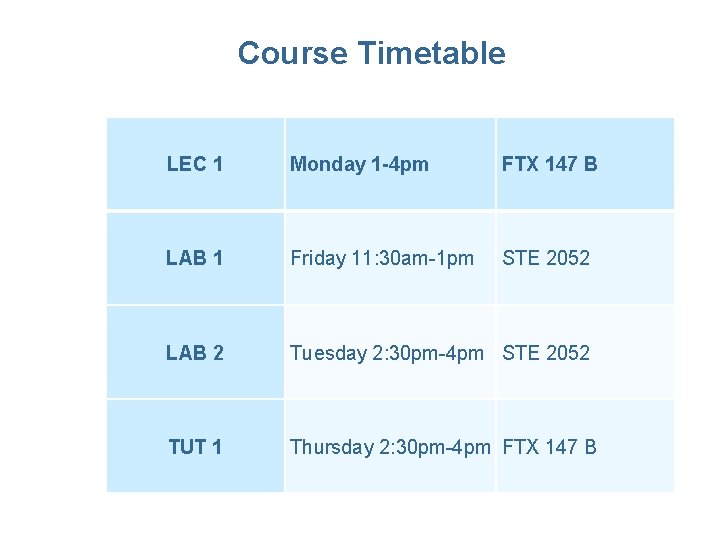 Course Timetable LEC 1 Monday 1 -4 pm FTX 147 B LAB 1 Friday Course Timetable LEC 1 Monday 1 -4 pm FTX 147 B LAB 1 Friday