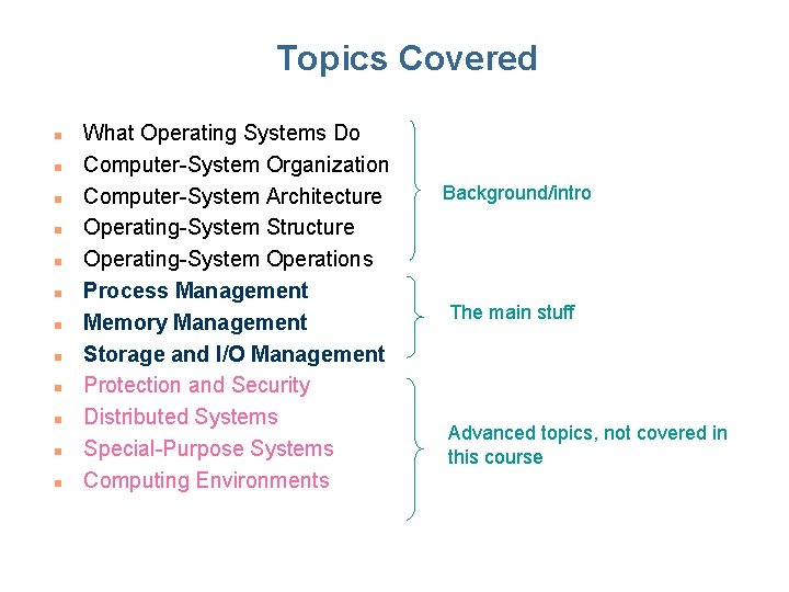 Topics Covered n n n What Operating Systems Do Computer-System Organization Computer-System Architecture Operating-System Topics Covered n n n What Operating Systems Do Computer-System Organization Computer-System Architecture Operating-System