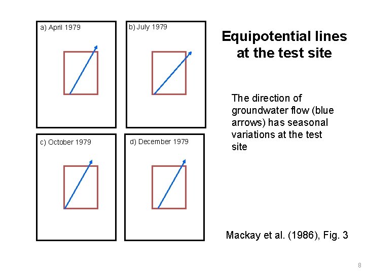 a) April 1979 c) October 1979 b) July 1979 d) December 1979 Equipotential lines