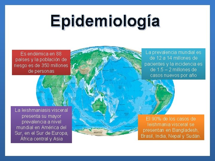 Epidemiología Es endémica en 88 países y la población de riesgo es de 350