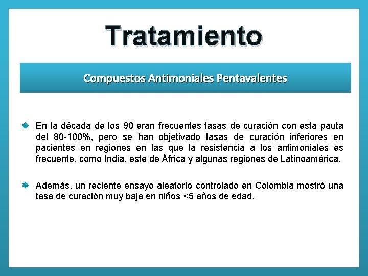 Tratamiento Compuestos Antimoniales Pentavalentes En la década de los 90 eran frecuentes tasas de