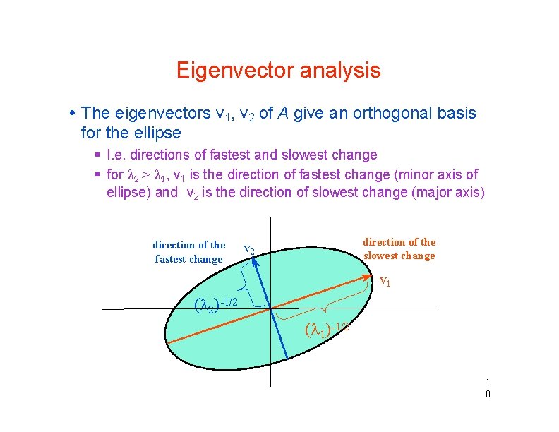 Eigenvector analysis The eigenvectors v 1, v 2 of A give an orthogonal basis