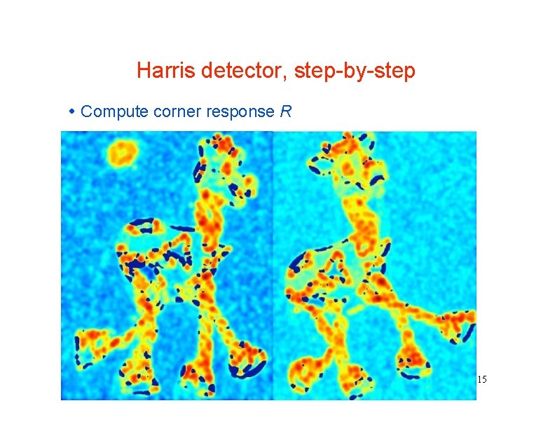 Harris detector, step-by-step Compute corner response R 15 