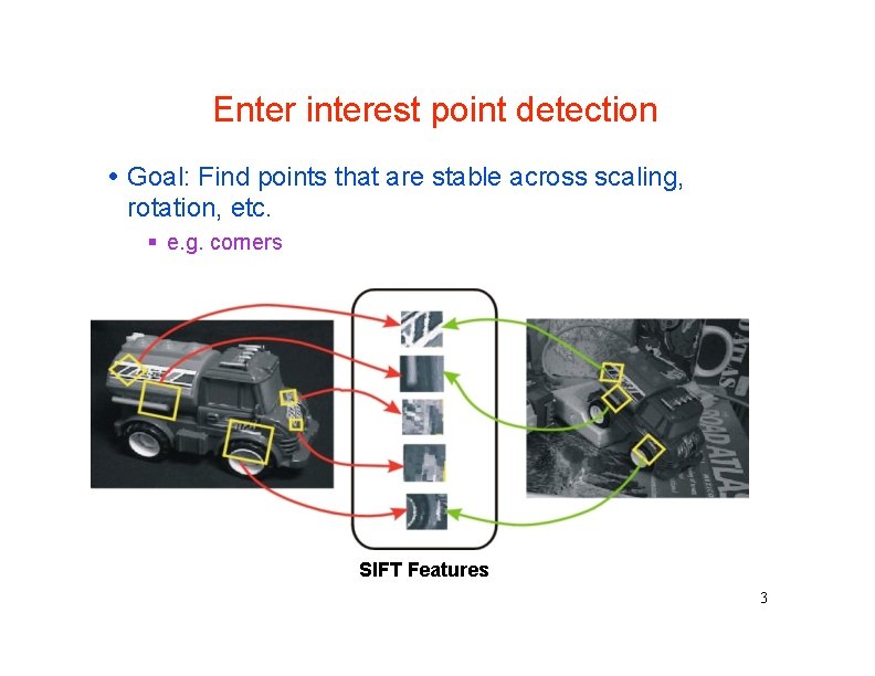 Enter interest point detection Goal: Find points that are stable across scaling, rotation, etc.