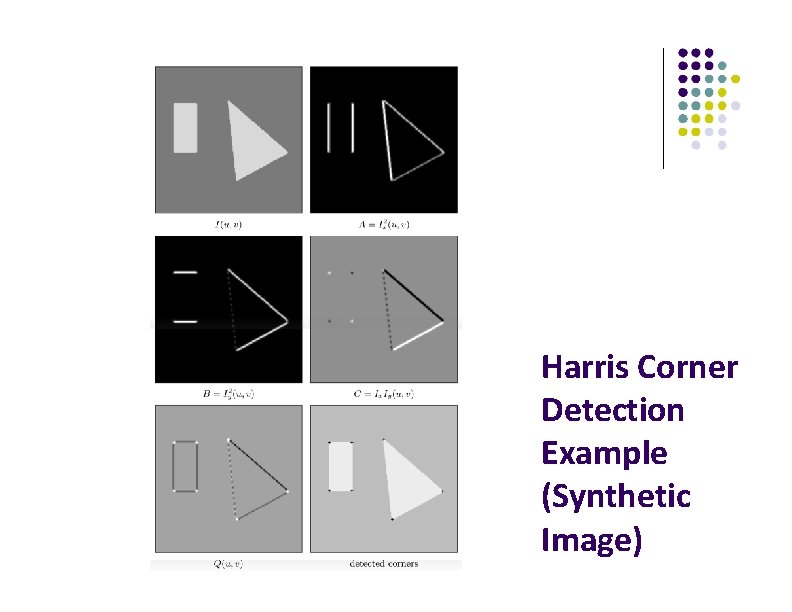 Harris Corner Detection Example (Synthetic Image) 