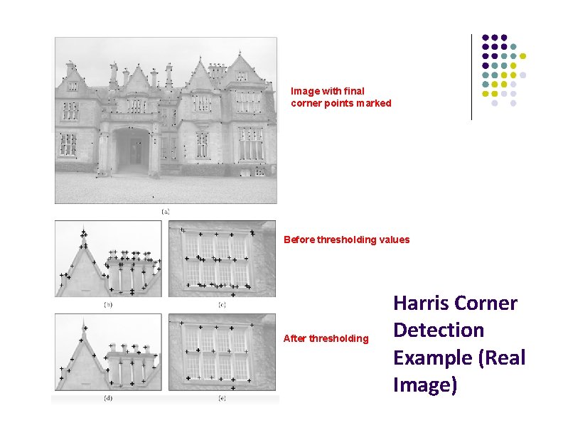Image with final corner points marked Before thresholding values After thresholding Harris Corner Detection