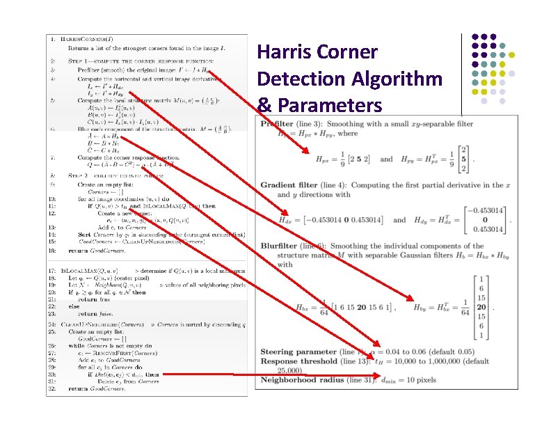 Harris Corner Detection Algorithm & Parameters 