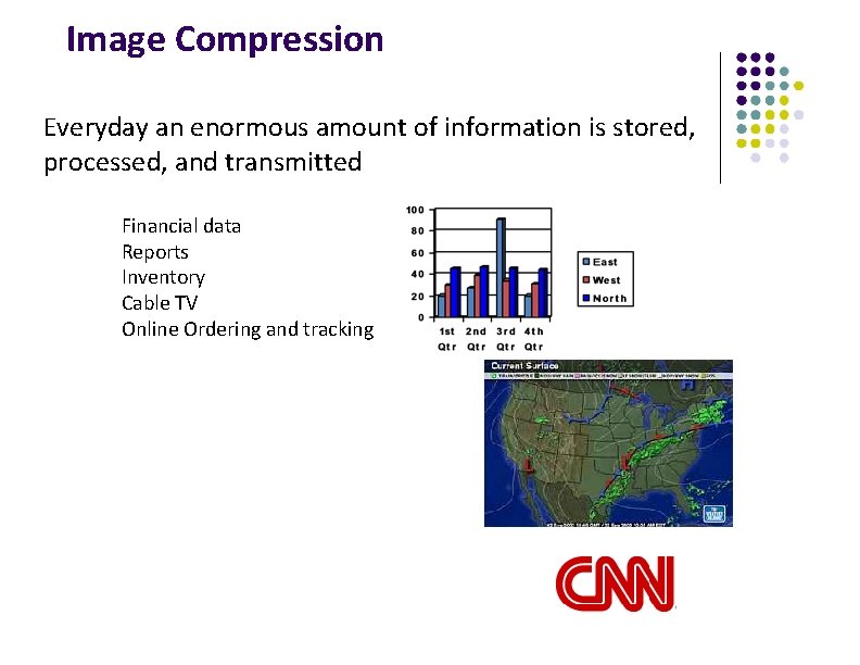 Image Compression Everyday an enormous amount of information is stored, processed, and transmitted Financial