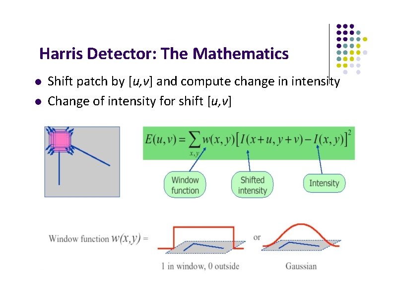 Harris Detector: The Mathematics Shift patch by [u, v] and compute change in intensity
