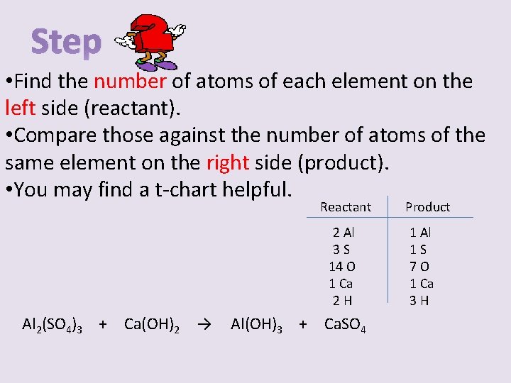Step • Find the number of atoms of each element on the left side